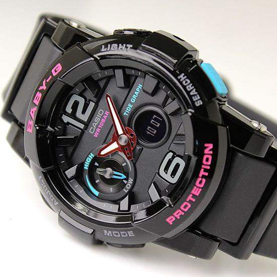BGA-180-1B