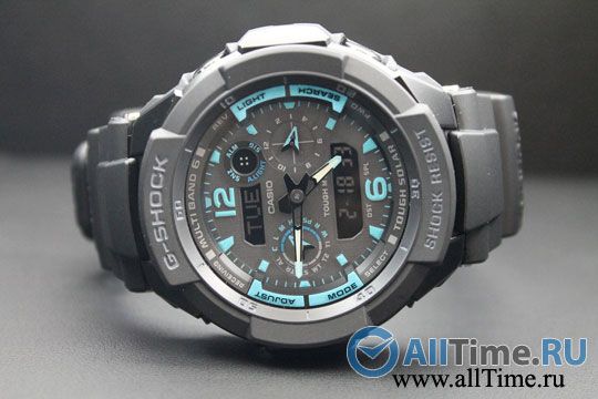 GW-3500B-1A2