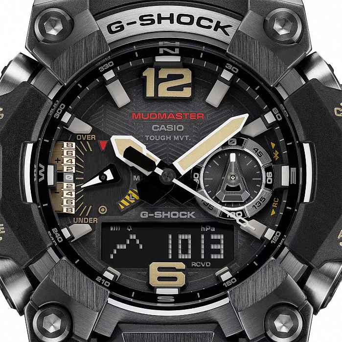 GWG-B1000-1A