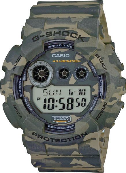 GD-120CM-5E