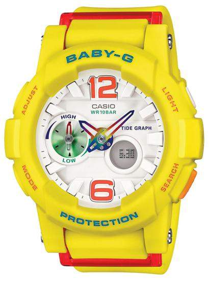 BGA-180-9B