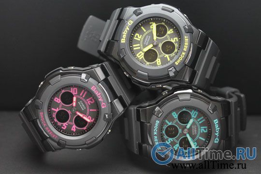 BGA-117-1B2