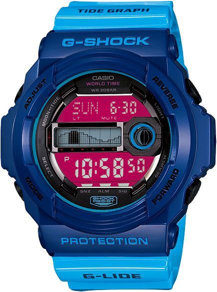 GLX-150-2E