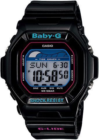 BLX-5600-1E