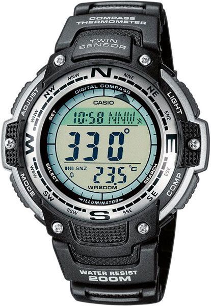 SGW-100-1V