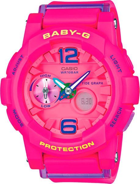 BGA-180-4B3