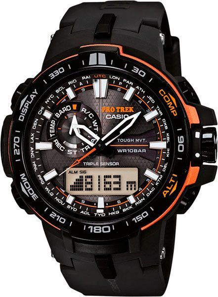 PRW-6000Y-1E