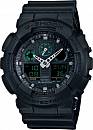 GA-100MB-1A