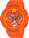 BGA-190-4B