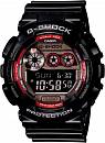 GD-120TS-1E