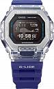 GBX-100S-2