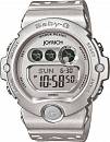 BG-6901JR-8E