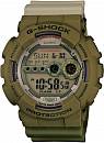 GD-100PS-3E